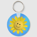Search for smilie keychains Happy