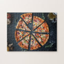 Recherche de cuisine puzzles Moderne