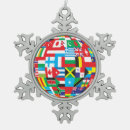 Search for world countries ornaments Nations