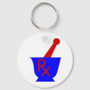 Search for prescriptive keychains Drugs