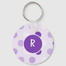 Search for purple keychains Pastel