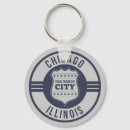 Search for windy round keychains Usa