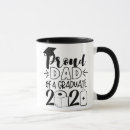 Search for sanitation mugs Toilet paper