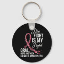 Search for will be an oral keychains Suicide hotline