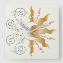 Recherche de symbole du soleil horloges Astrologique