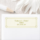Search for off return address labels Cream