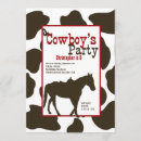 Recherche de de ranch anniversaire invitations Impression de vache