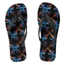 Recherche de de fractale chaussures Fractales