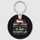 Search for lap keychains Funny christmas