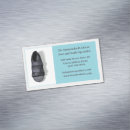 Recherche de pied cartes visite Customer