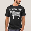 Recherche de butch tshirts Chef