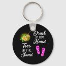 Recherche de cocktails porteclés Tropical