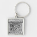 Search for frontispieces keychains School