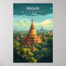 Search for myanmar posters Travel