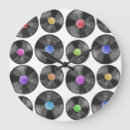 Search for lp clocks Background