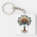 Search for mechanical engineer keychains Steampunk