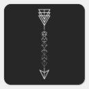 Recherche de pathfinder autocollants Mdn