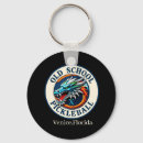 Search for paddles and keychains Sport