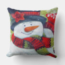 Recherche de écharpe coussins Bonhomme