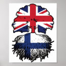 Recherche de drapeau de la finlande posters Finlandais