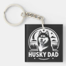 Search for dog owner keychains Husky