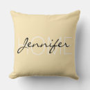 Recherche de banane coussins Tendance
