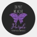 Search for dime stickers Ehlers danlos