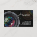 Recherche de lentille de photo cartes visite Cool