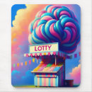 Recherche de magasin électronique Magasin de bonbons