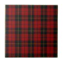 Search for scottish tartan tiles Traditional