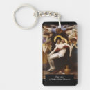 Recherche de guadalupe porteclés Religieux