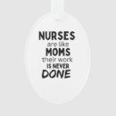 Search for nurse ornaments Health