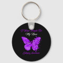 Search for epilepsy seizure keychains Epileptic
