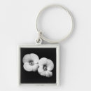 Search for thorns keychains Nature
