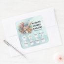 Search for food allergy stickers Bakery
