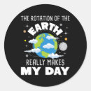Search for rotation stickers Recycle