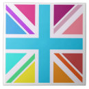 Search for multi colored tiles Kitchen