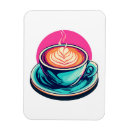 Search for cappuccino magnets Caffeine