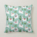 Recherche de motif lama coussins Laine