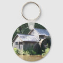 Search for mill keychains Blue ridge parkway