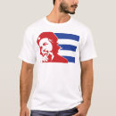 Search for guevara Socialist