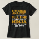 Recherche de statistiques tshirts Profession