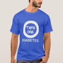 Search for diabetes day tshirts Insulin