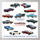 Recherche de el camino posters Chevy