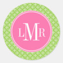Search for colourful circles stickers Cool
