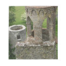 Recherche de château blocsnotes Historique