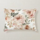 Search for botanical print pillows Leaves