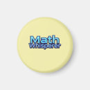 Recherche de mathématiques magnets Prof de maths