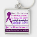 Search for crohns keychains Disease