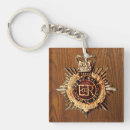 Search for police badge keychains Officer